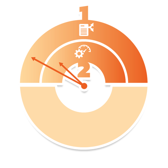 ITECS Project ScoreCard