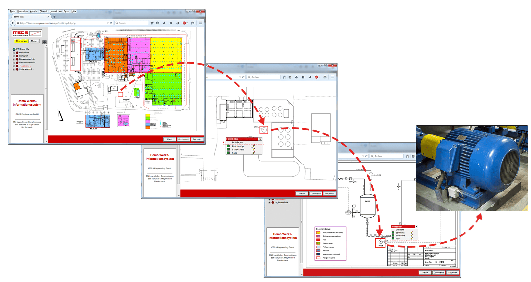 Pin ProjectServer - Projektinformationssystem